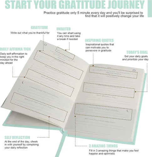 Vista 4 de Diario de gratitud, afirmaciones diarias con formato guiado simple, planificador de vida sin fecha, planificador diario, para ti, más felicidad