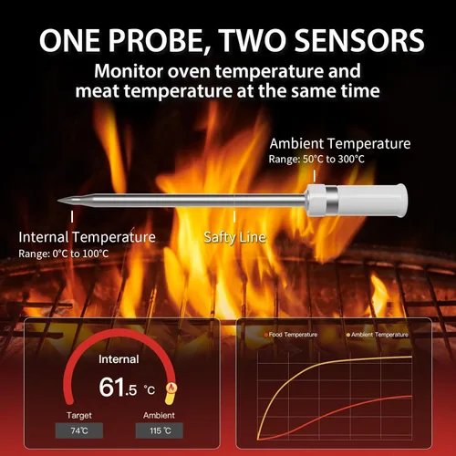 Vista 6 de Termómetro inteligente para carne, digital de lectura instantánea, termómetro de cocina inalámbrico para barbacoa, parrilla, freidora de aire