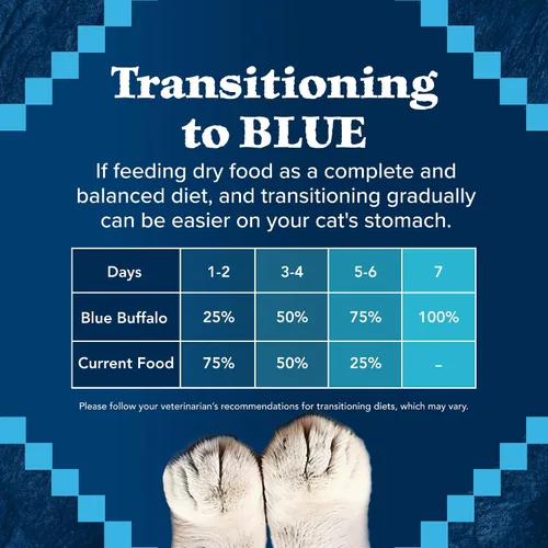 Vista 6 de Blue Buffalo Wilderness - Dieta Evolutiva Natural de la Naturaleza, Alimento Seco Natural para Gatos Adultos Alto en Proteínas y Sin Granos, Sabor