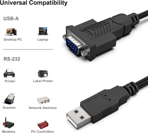 Vista 3 de BENFEI Cable adaptador USB a serie, 1.83 m USB a RS-232 macho (9 pines) DB9, chipset Prolific, compatible con Windows 11/10/8.1/8/7, Mac OS X 10.6