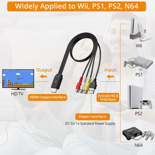 Vista 4 de Neoteck - Cable convertidor RCA a HDMI de 7.9 in/0.66 pies AV a HDMI