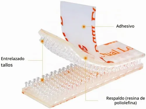 Vista 2 de EZ Pass/IPass/IZoom/SunPass Tiras de montaje 4 piezas (2 juegos), tiras adhesivas de doble bloqueo (4) Peel and Stick Adhesive Strips Dual Lock