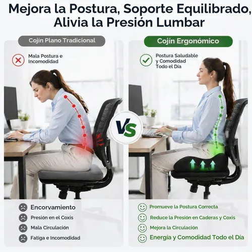 Vista 4 de CXC Cojines de asiento para sillas de oficina, espuma viscoelástica Negro