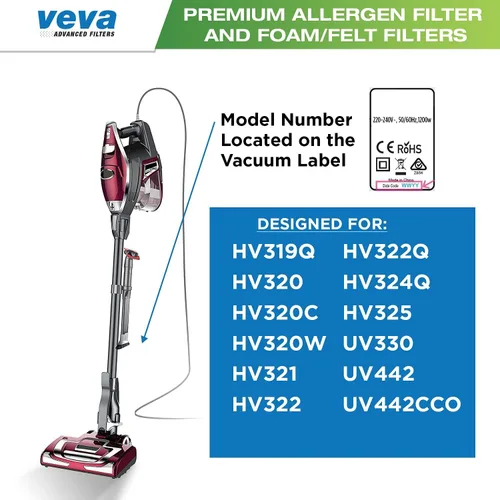 Vista 7 de VEVA Juego de filtros de vacío prémium con 6 alérgenos, 6 espumas, 6 filtros de fieltro para aspiradoras Shark Rocket Modelo HV319Q, 320, 321, 322