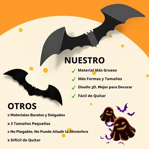 Vista 2 de LUDILO 120 piezas de decoraciones de murciélagos de Halloween, decoraciones de pared de Halloween, calcomanías de pared de PVC 3D, calcomanías