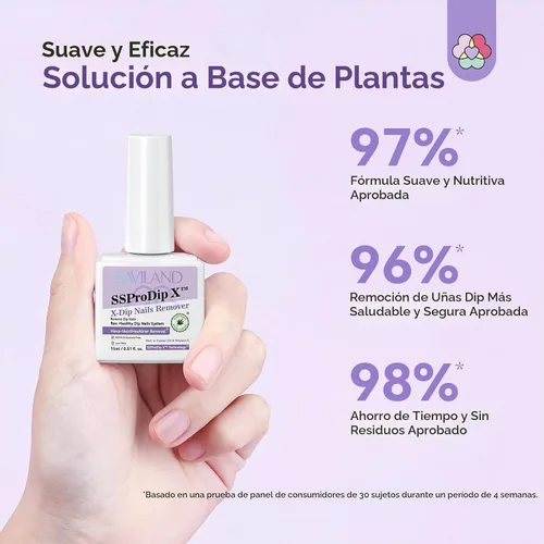 Vista 6 de SAVILAND Kit removedor de polvo de inmersión para manicura suave, sin