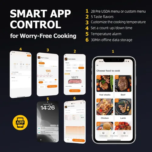Vista 5 de Termómetro inalámbrico de carne con control de aplicación, 4 sondas termómetro de carne digital, rango ilimitado WiFi y Bluetooth termómetro
