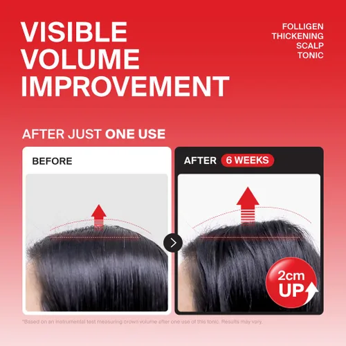 Vista 4 de Dr.FORHAIR Folligen Tonic 4.05 fl oz