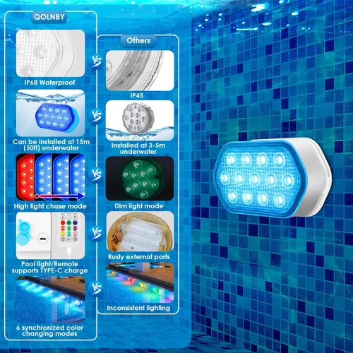 Vista 5 de QOLNBY - Luces de piscina con control remoto, batería de 2600mAh, impermeables IP68 de 16 colores para bañera de hidromasaje y piscina enterrada - 1