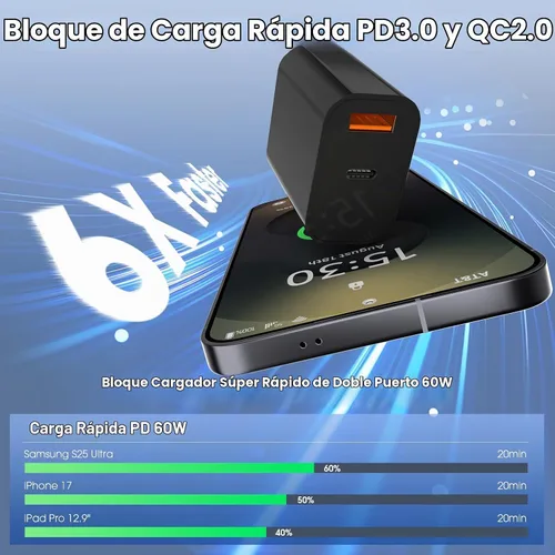 Vista 2 de Cargador para iPhone 17/16/15 Pro/Pro Max, cargador de pared USB-C de doble puerto con PD 40 W y carga rápida QC 20 W, cable USB-C de 10 pies