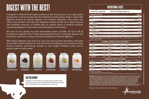 Vista 5 de Proteína de suero en polvo, con alto contenido en proteínas, bajo en hidratos de carbono y en grasas, con 24 vitaminas y minerales esenciales