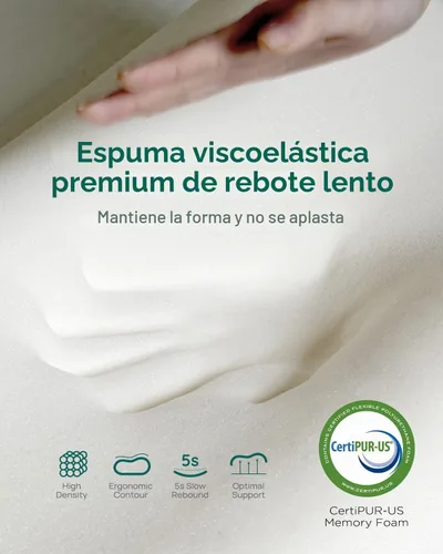 Vista 7 de Releep Almohada cervical de espuma viscoelástica para aliviar el dolor, contorno ajustable (4 alturas), portátil y lavable, almohada de viaje