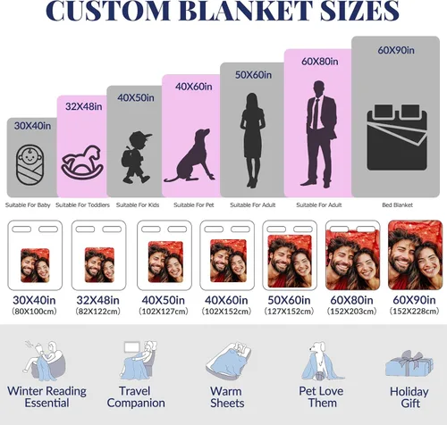 Vista 7 de Manta personalizada con imagen, manta personalizada con texto de fotos, manta de fotos personalizada para mamá, papá, hermana, amigos, para 1 Foto