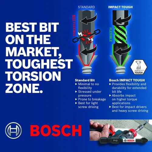 Vista 4 de BOSCH ITT15102 Paquete de 2 brocas de inserción de atornillado Torx #15 de 1 pulgada
