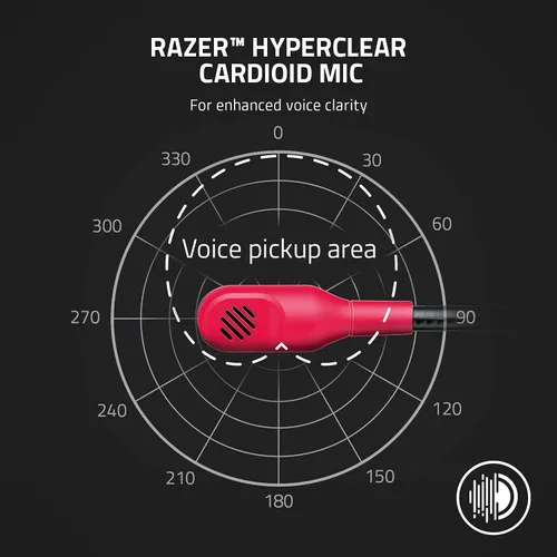 Vista 3 de Razer Kaira X Wired Headset for Xbox Series XS, Xbox One, PC, Mac & Mobile Devices TriForce 50mm Drivers - HyperClear Cardioid Mic - Memory Foam Ear