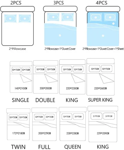 Vista 5 de REALIN Juego de funda de edredón de pavo real, ropa de cama colorida Phnom Penh, juego de ropa de cama azul real noble de 2/3/4 piezas, fundas