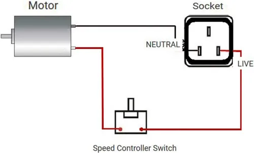Vista 8 de Kit de control de velocidad del ventilador, sopladores de estufa de chimenea, controlador de velocidad variable con perilla de reóstato, controlador