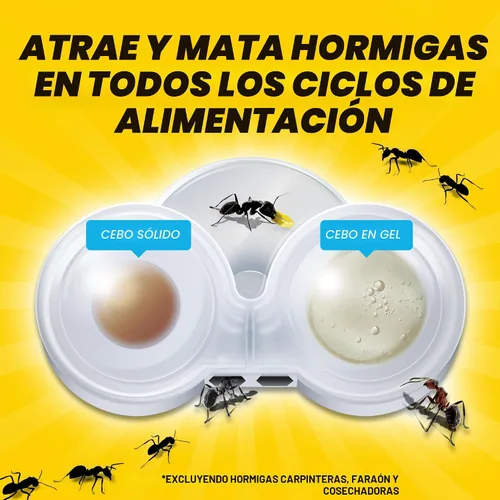 Vista 4 de Combat Max 2 en 1 Estación de cebo para hormigas, 4