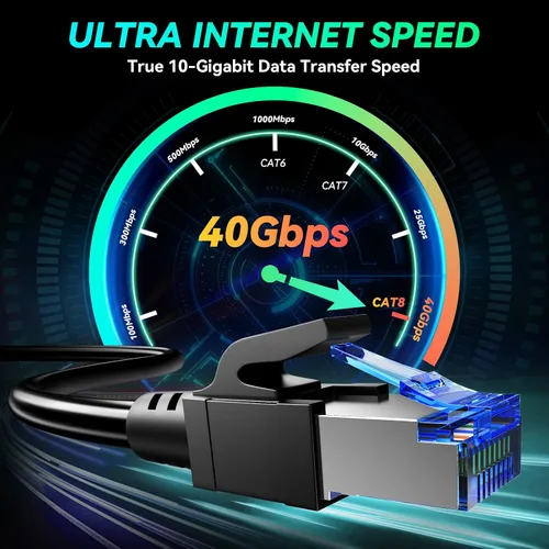 Vista 2 de A-Maker [Actualizado] Cable Ethernet Cat 8, cable de Internet de alta velocidad de 40 Gbps, conector RJ45 chapado en oro, cable LAN y cable de red