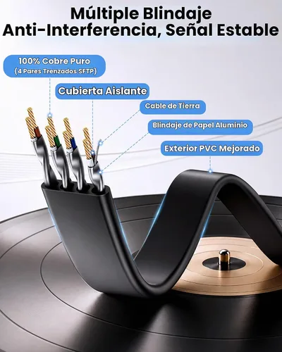 Vista 3 de BUSOHE Cable Ethernet Cat8 de 1 pie, paquete de 5 unidades, multicolor, 40 Gbps 2000 MHz Cat-8, cable de conexión de red LAN de Internet