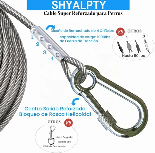 Vista 5 de Cable de amarre para perros y estaca para campamento, con cables resistentes de 2 x 20 pies (hasta 200 libras), anclaje giratorio de 360°