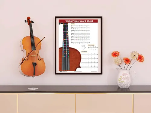 Vista 6 de QMG Tabla de digitación para violín con notas codificadas por colores, aprende técnicas de escalas de violín adecuadas para todos los niveles