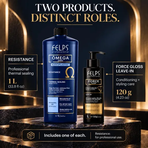 Vista 6 de Kit Felps Professional Omega Zero - Kit de tratamiento de alisado de cabello con nanoplastia Force Gloss sin enjuague, sin formaldehído, 33.81 onzas