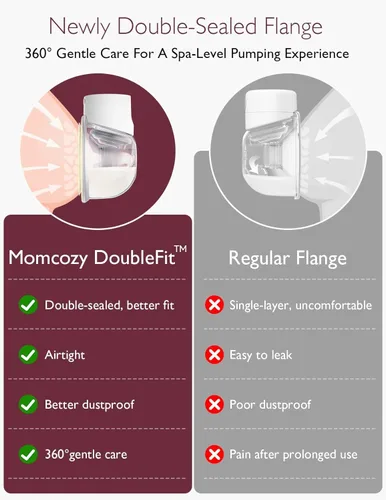 Vista 4 de Momcozy S12 Pro - Extractor de leche eléctrico portátil manos libres, 0.945