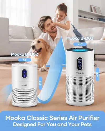 Vista 8 de Purificadores de aire para habitación grande en casa de hasta 1500 pies², MOOKA Purificador de aire HEPA para el hogar, mascotas y pelo
