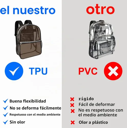 Vista 4 de Mochila Transparente de TPU Resistente para Deportes, Trabajo, Viajes de Seguridad.., Negro, Moda