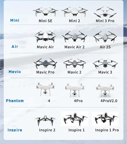 Vista 4 de Hélice adecuada para DJI Mini1/Mini2/Mini SE/Mavic Air/Mavic Air2/Mavic Air 2S/ Mavic Pro/Mavic 2/Mavic 3/Phantom4/Phantom4 Pro/Phantom Pro