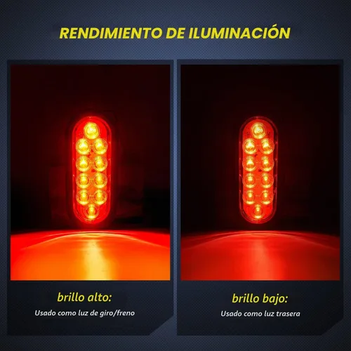 Vista 3 de Nilight Luces traseras LED ovaladas de 6 pulgadas, color rojo, paquete de 2