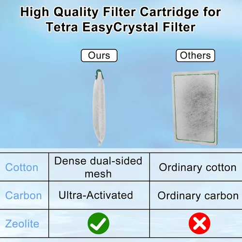 Vista 5 de Paquete de 6 cartuchos de filtro de acuario para filtros Whisper Bio-Bag, cartuchos de filtro de repuesto grandes para filtros Whisper 20i