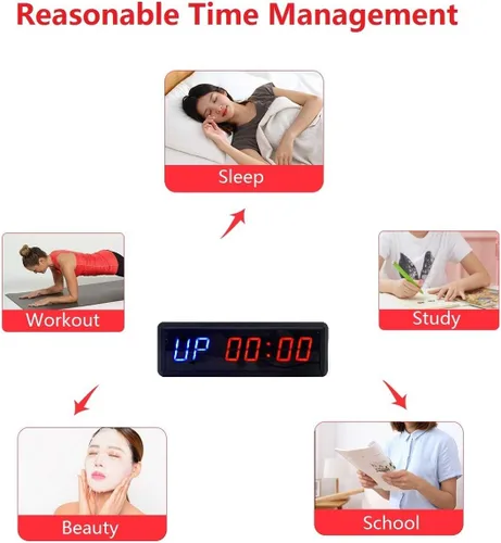 Vista 7 de Temporizador de intervalo LED de cuenta atrás/hacia arriba cronómetro con control remoto para gimnasio en casa Fitness