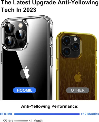 Vista 61 de HOOMIL Funda para iPhone 7 Plus/iPhone 8 Plus de 5.5 Pulgadas, sin amarillamiento, protección contra caídas, cubierta trasera dura transparente