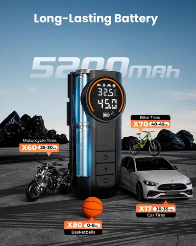 Vista 3 de ETENWOLF Inflador de neumáticos S1, compresor de aire portátil, bomba de aire de 160 PSI para neumáticos de automóvil, bicicleta, motocicleta