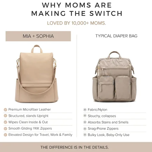 Vista 9 de MIA + SOPHIA Mochila de cuero para pañales con puerto de carga USB, cambiador, correas para cochecito y portabotellas (Marrón Mia)