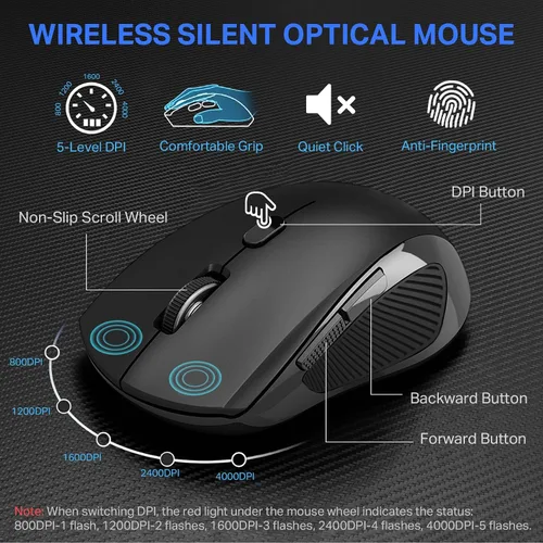 Vista 4 de E-YOOSO - Combo de teclado y mouse inalámbricos, teclado inalámbrico de computadora de tamaño completo y mouse óptico, combo inalámbrico USB sin