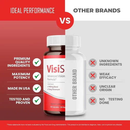 Vista 6 de Visishield Advanced Vision Formula for Eyes Suplemento Vitaminas (5 unidades)