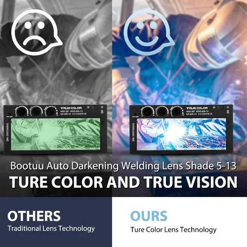 Vista 8 de Lente de soldadura de oscurecimiento automático, 2 × 4.25, sombra variable 5-13, tecnología de color real, con lente de cubierta exterior