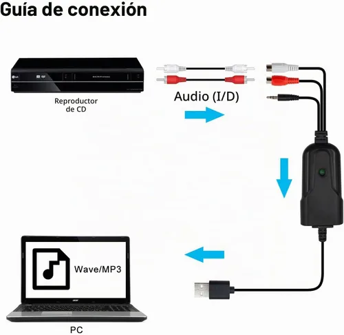 Vista 7 de Wiistar Tarjeta de captura de audio USB2.0 RCA L/R+0.1 in Audio a USB hasta