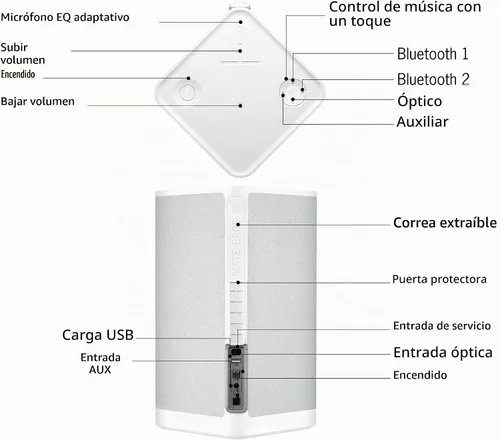 Vista 7 de Ultimate Ears Hyperboom Altavoz Bluetooth portátil y inalámbrico para el hogar, graves grandes, batería de 24 horas, resistente al agua IPX4