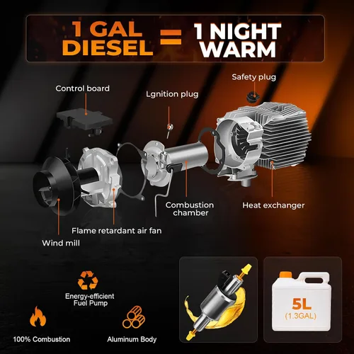 Vista 6 de Calentador diésel 12V/24V/110V 8KW portátil Caja de herramientas Diesel Calentador de estacionamiento con APP Control remoto y cargador Pantalla LCD