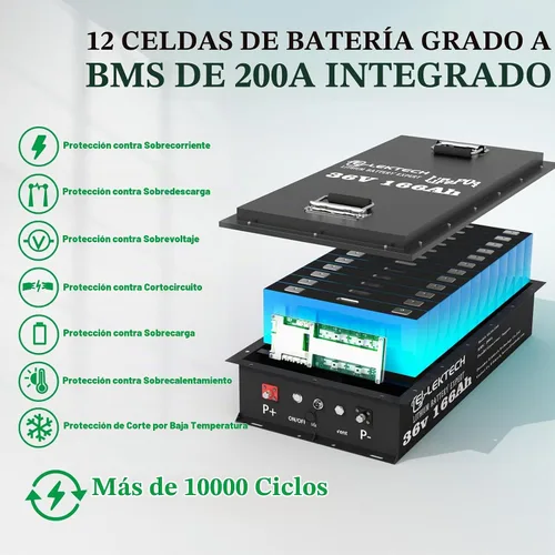 Vista 3 de 36V 166Ah LiFePO4 Lithium Golf Cart Battery