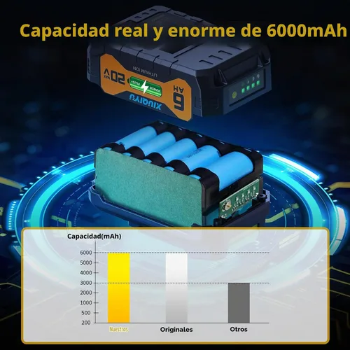 Vista 3 de Batería De Repuesto De Capacidad Verdadera Para Herramientas Dewalt Naranja-rojo Nuevo EN VENTA