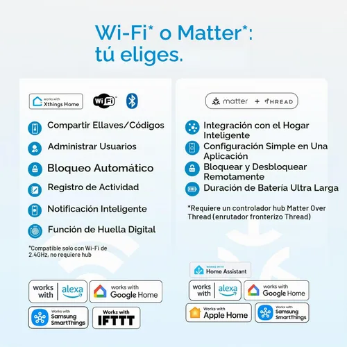 Vista 5 de ULTRALOQ Bolt SE Wi-Fi Smart Lock, materia sobre hilo, acceso remoto a la Negro