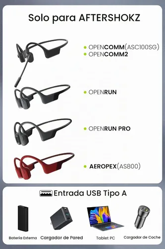 Vista 2 de SHOKZ - Cable de carga para SHOKZ OpenRun/OpenRun Pro/OpenRun Mini/OpenRun Pro Mini/OpenComm/OpenComm 2, para AfterShokz Aeropex, cargador magnético