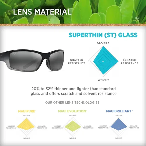 Vista 5 de Maui Jim - Barrera unisex