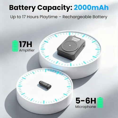 Vista 3 de Amplificador de voz Micrófono inalámbrico con Lavalier Bluetooth, micrófono portátil y altavoz para profesores, mini amplificador recargable, ideal