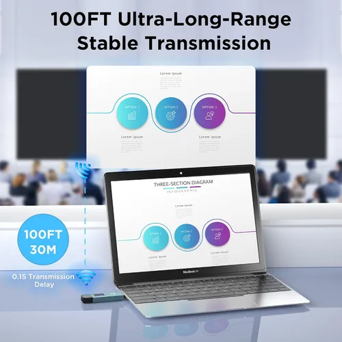 Vista 5 de Transmisor y receptor HDMI inalámbrico, extensor HD inalámbrico Plug & Play portátil 2.4G/5G con pantalla LED, kit HDMI inalámbrico para transmisión